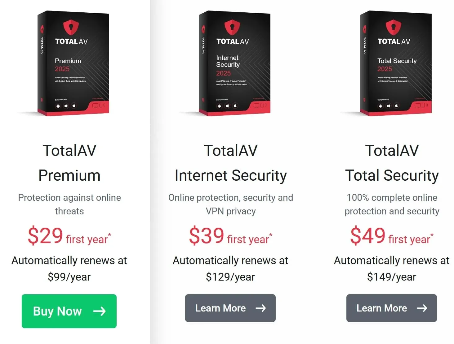 TotalAV plan comparison with first-year pricing and device limits